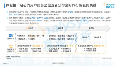 易觀分析 2023年中國在線旅游廠商用戶服務力洞察——聚焦國內(nèi)旅游業(yè)務